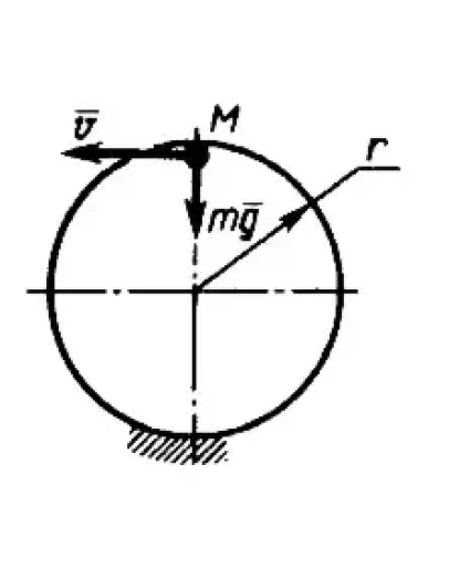 Решение задачи 17.1.13 из сборника Кепе О.Э.