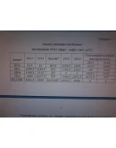 Диплом анализ и планирование прибыли 65 уникальность