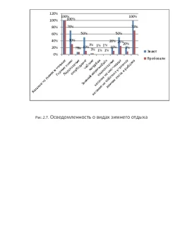 Диплом Зимний отдых на Юге Западной Сибири - 61