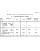 Диплом Управление денежными потоками