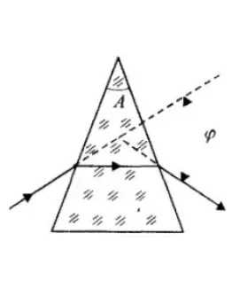 Решение задачи по физике раздел 42 пункт 39 оптика Решение задачи по физике раздел 42 пункт 39 оптика