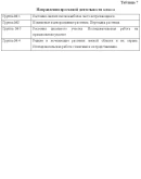 Изучение растений родного края младшими школьниками 58