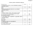 Изучение растений родного края младшими школьниками 58