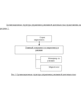 Контрольная коммуникационная политика