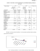 Контрольная коммуникационная политика