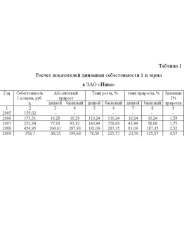 Статистические методы изучения уровня себестоимости Статистические методы изучения уровня себестоимости