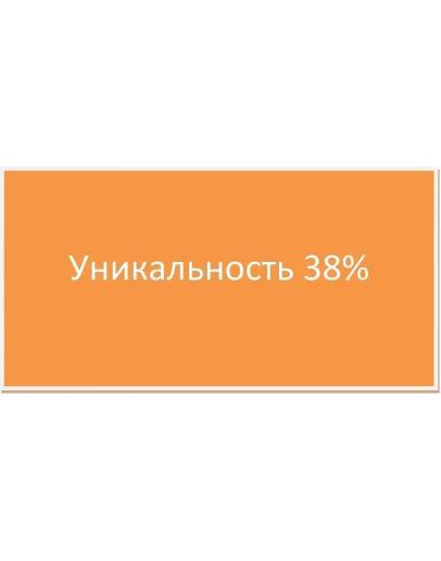 Повышение эффективности управления складом - 37,75