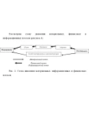 Повышение эффективности управления складом - 37,75
