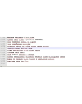 92 000 ключевых ру-слов по теме часов