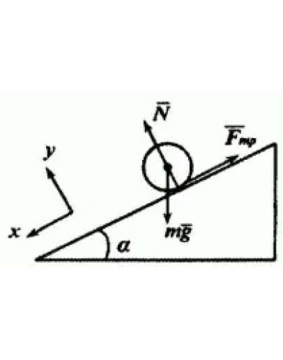 85. Сплошной однородный диск скатывается без скольжения