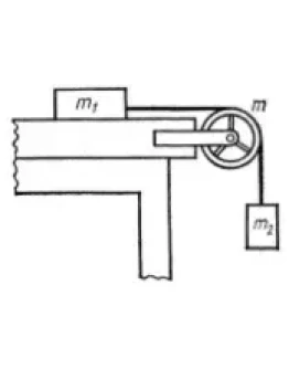 1. Два тела массами m1 0,25 кг и m2 0,15 кг связаны