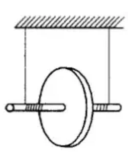 3. Для демонстрации законов сохранения применяется маят