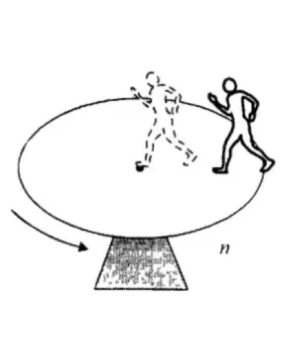 12. Человек массой m 60 кг, стоящий краю горизонтальн