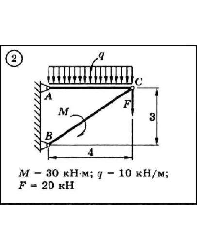 Решение задачи С3 вариант 2 (С3-02) - Диевский В.А.