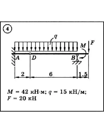 Решение задачи С3 вариант 4 (С3-04) - Диевский В.А.