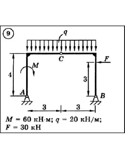 Решение задачи С3 вариант 9 (С3-09) - Диевский В.А.