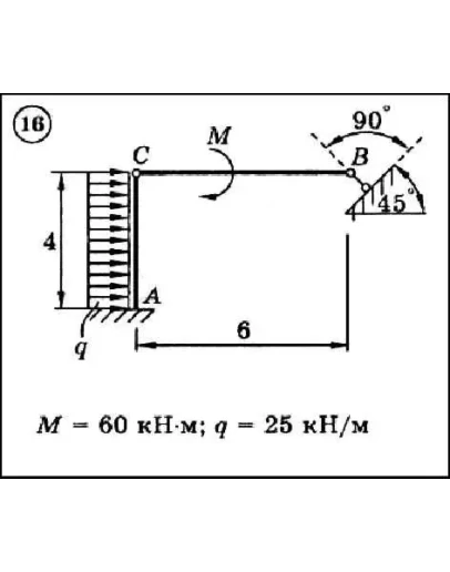 Решение задачи С3 вариант 16 (С3-16) - Диевский В.А.