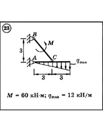 Решение задачи С3 вариант 23 (С3-23) - Диевский В.А.