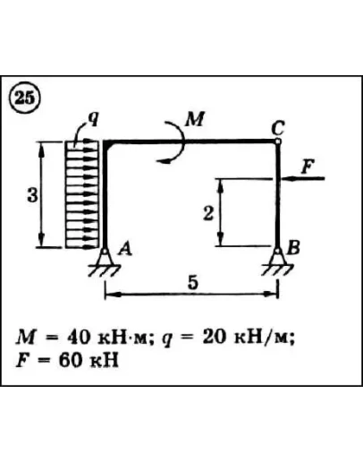 Решение задачи С3 вариант 25 (С3-25) - Диевский В.А.