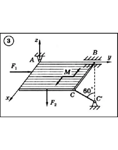 Решение задачи С5 вариант 3 (С5-03) - Диевский В.А.