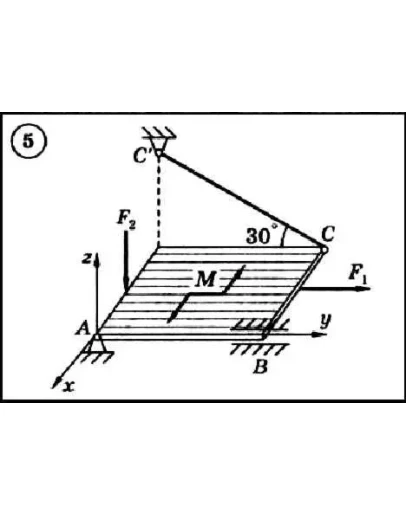 Решение задачи С5 вариант 5 (С5-05) - Диевский В.А.