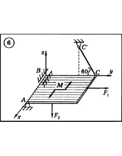 Решение задачи С5 вариант 6 (С5-06) - Диевский В.А.