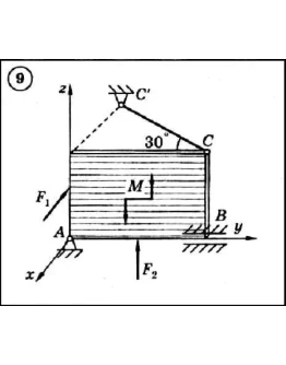 Решение задачи С5 вариант 9 (С5-09) - Диевский В.А.