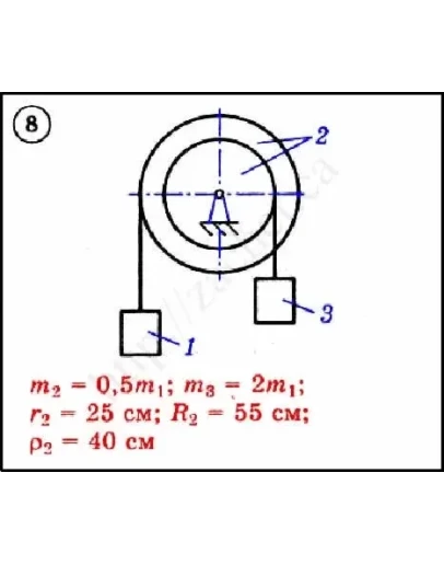 Решение задачи Д3 вариант 8 задание 2 - Диевский В.А.
