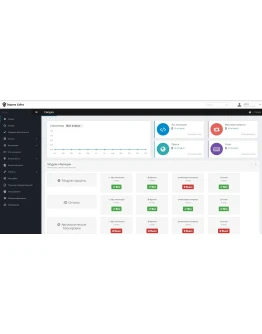 Скрипт защиты сайта от взлома на PHP