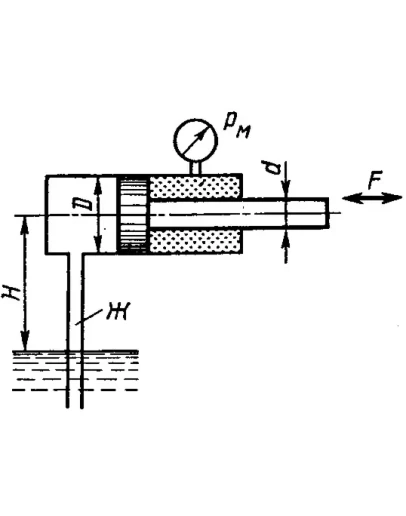 Гилинский 1990, Задача 1, Вариант 1.