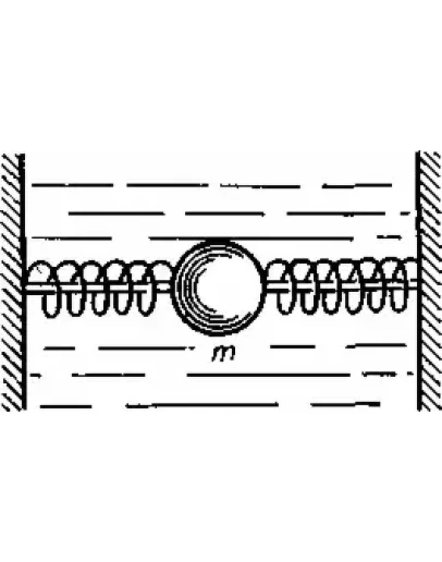 Решение задачи по физике раздел 50 пункт 8 волны