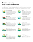 Kaspersky Small Office Security (ПК, моб.устр., сервер)