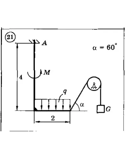 Решение задачи С2 Вариант 21 Диевский В.А., Малышева ИА