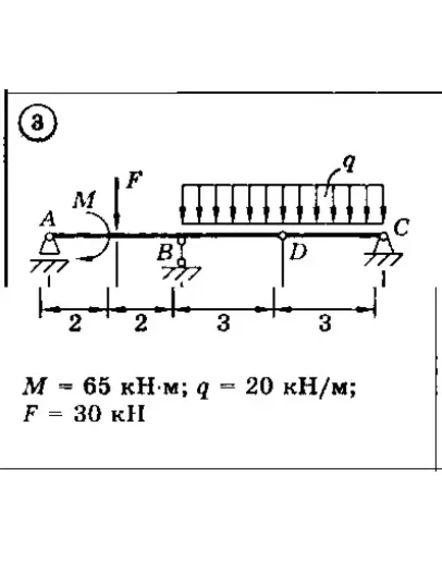 Решение задачи С3 Вариант 03 Диевский В.А., Малышева ИА Решение задачи С3 Вариант 03 Диевский В.А., Малышева ИА