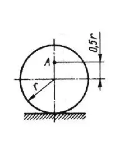 Решение задачи 9.2.4 из сборника Кепе О.Э.