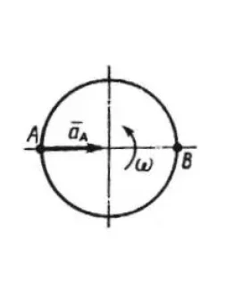 Решение задачи 9.7.4 из сборника Кепе О.Э.