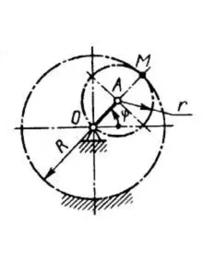 Решение задачи 9.7.9 из сборника Кепе О.Э.