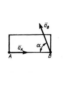 Решение задачи 9.7.12 из сборника Кепе О.Э.