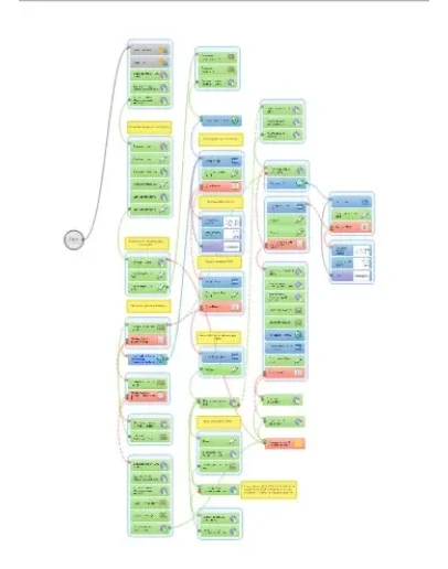 Шаблон ZennoPoster для проверки ссылочного ранжирование