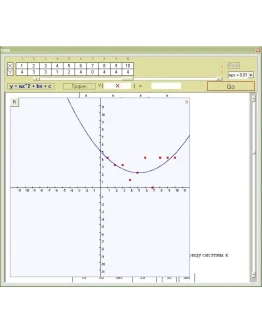 Метод наименьших квадратов Метод наименьших квадратов