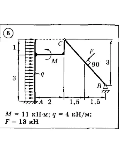 Решение задачи С3 Вариант 08 Диевский В.А., Малышева ИА
