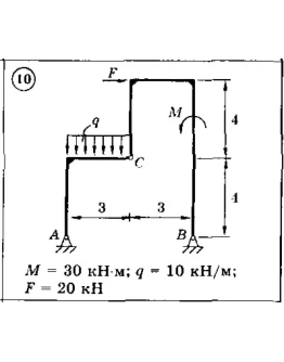 Решение задачи С3 Вариант 10 Диевский В.А., Малышева ИА