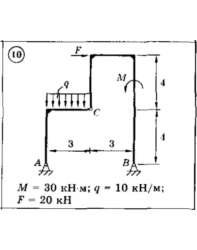Решение задачи С3 Вариант 10 Диевский В.А., Малышева ИА