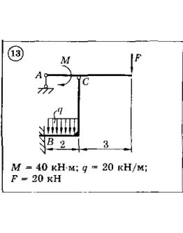 Решение задачи С3 Вариант 13 Диевский В.А., Малышева ИА