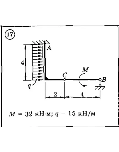 Решение задачи С3 Вариант 17 Диевский В.А., Малышева ИА