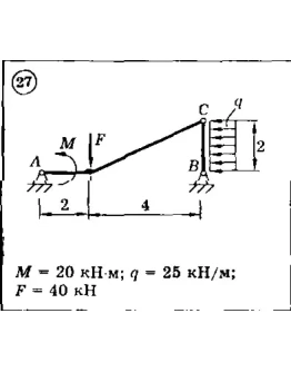 Решение задачи С3 Вариант 27 Диевский В.А., Малышева ИА