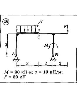 Решение задачи С3 Вариант 28 Диевский В.А., Малышева ИА