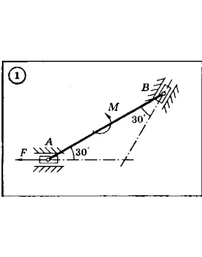 Решение задачи С4 Вариант 01 Диевский В.А., Малышева ИА