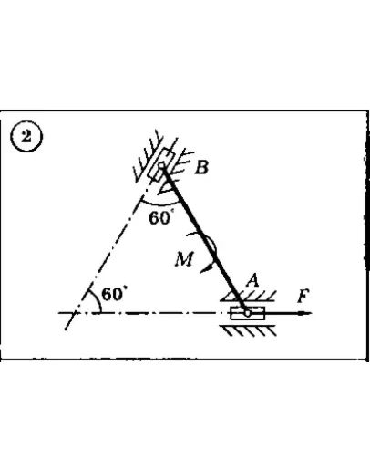 Решение задачи С4 Вариант 02 Диевский В.А., Малышева ИА