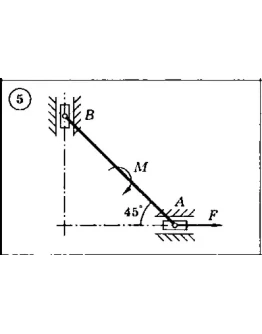 Решение задачи С4 Вариант 05 Диевский В.А., Малышева ИА
